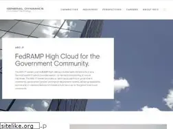 Sites similar to autonomicresources.com