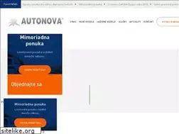 Sites similar to autonova.sk