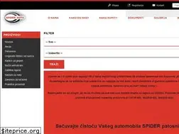 Sites similar to autooprema.co.rs