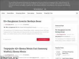 Sites similar to autootomotiff.blogspot.com