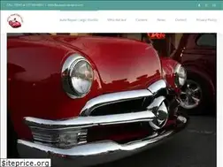 Sites similar to autopaintersplus.com