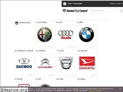 Sites similar to autopartners.bg