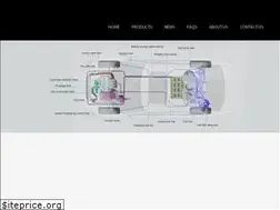 Sites similar to autoparts-hy.com