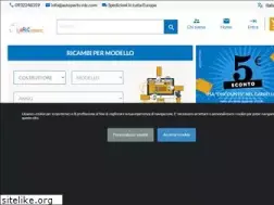 Sites similar to autoparts-rdc.com