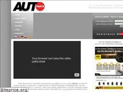 Sites similar to autoparts.cz