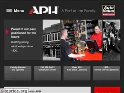 Sites similar to autopartshq.com