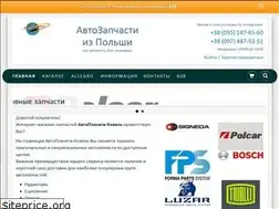 Sites similar to autoplaneta-kovel.com