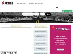 Sites similar to autoplay.fr