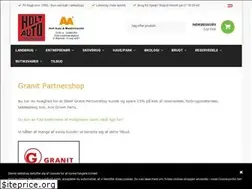 Sites similar to autoplustraktor.com