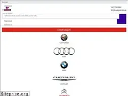 Sites similar to autopotreby.sk