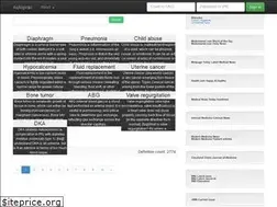 Sites similar to autoprac.com