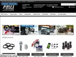 Sites similar to autoprocentar.hr