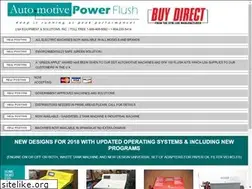 Sites similar to autoprofit.com