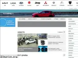 Sites similar to autorating.ru