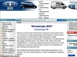 Sites similar to autoresurs.com.ua