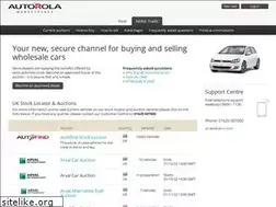 Sites similar to autorola.ie