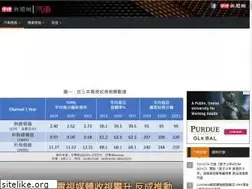 Sites similar to autos.chinatimes.com