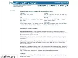 Sites similar to autos.indiceargentina.com.ar