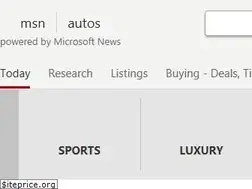 Sites similar to autos.msn.com