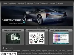 Sites similar to autoscaner.by