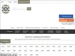 Sites similar to autosellers.com.ua
