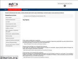 Sites similar to autosforhope.com