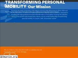 Sites similar to autosinnovate.org