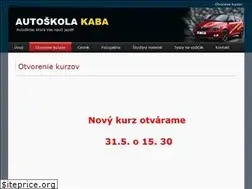 Sites similar to autoskolakaba.sk