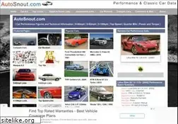 Sites similar to autosnout.com