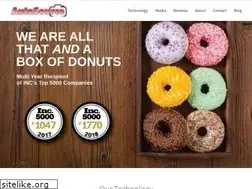 Sites similar to autosourceautos.com