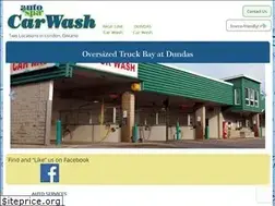Sites similar to autospalondon.com