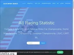 Sites similar to autosportworld.info