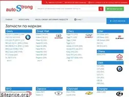 Sites similar to autostrong.com.ua
