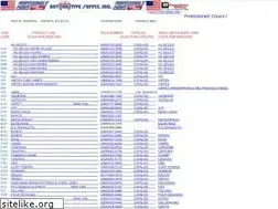Sites similar to autosupplyinc.net
