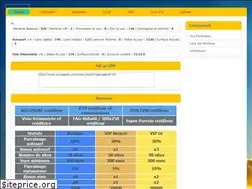 Sites similar to autosurfdusoleil.com