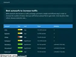 Sites similar to autosurfs.best