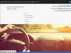 Sites similar to autotabswa.net