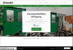 Sites similar to autoteile-carparts.de