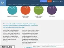 Sites similar to autotrac.com.br