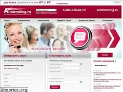 Sites similar to autotrading.ru
