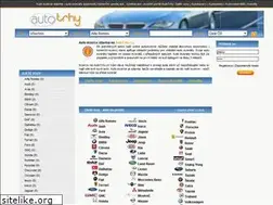 Sites similar to autotrhy.cz