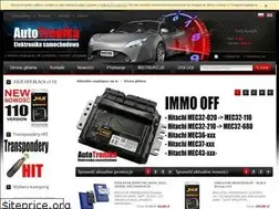 Sites similar to autotronika.pl
