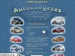 Sites similar to autouveg.mobtech.hu