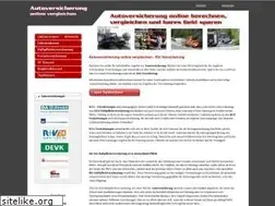 Sites similar to autoversicherung-tarife.de
