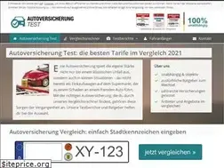 Sites similar to autoversicherung-test.net