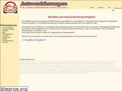 Sites similar to autoversicherung.ws