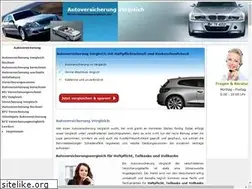 Sites similar to autoversicherungvergleich.net