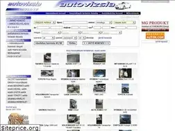 Sites similar to autovizsla.hu