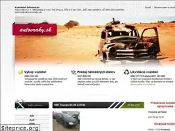 Sites similar to autovraky.sk