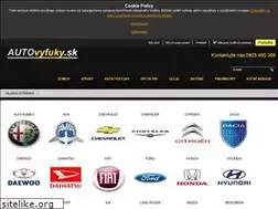 Sites similar to autovyfuky.sk